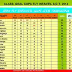 CLASIF GRAL  FLY INFANTIL 2014