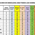 CAMP DESPRES SLOTFORYOU 1 AL 15