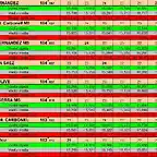 RESULTATS CURSA SLOTCAR 24 DEL 14 AL 21