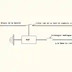 Esquema elctrico, interruptor embrague