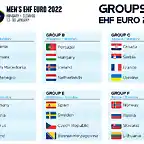 ehf-groups-2022-1