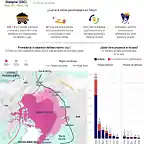 Alt-COP26-el-creciente-interes-por-el-Artico-Infografia-EFE-2