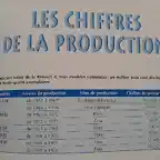 Cifras de producci?n del R8 Francia y Espa?a