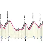 tolmezzo-cortina-dampezzo