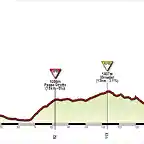 V.VENETO-VETRIOLO TERME (2)