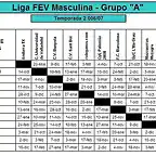 Cuadrante partidos liga FEV-M-A