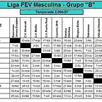 Cuadrante partidos liga FEV-M-B