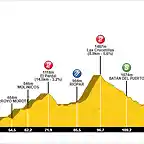 15 yeste elche de la sierra copia