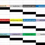 Grupos III Copa Asemcag 40k