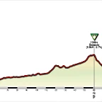 Giro2021_Citadella-Zoncolan_V2