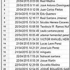 PROVISIONAL JUEVES 1
