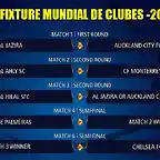 mundial-de-clubes-2021-fixture-1