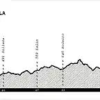 Etapa 2 Domingo - Santiago - Monforte