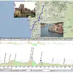Orense - Oporto 185 km.