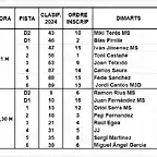 MANIGUES SCM 4