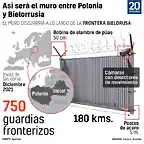 caracteristicas-del-muro-en-la-frontera-entre-polonia-y-bielorrusia