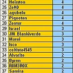 J.11 - 21al40