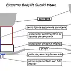 esquema bodylift vitara