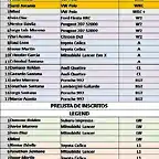 PRELISTA DE INSCRITOS