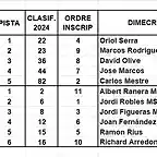 MANIGUES SCM 2