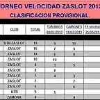 VELOCIDAD ZASLOT 2013