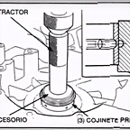 cojinete