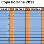 Clas copa