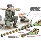 Panzerfaust