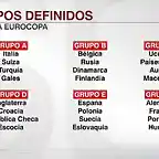 Eurocopa202021Grupos-1