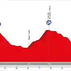 09. O Barco - Cruz de Fierro (AM, 134, 4.042 m)