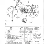 Manual instrucciones Cota 247 C y Trail_P?gina_16