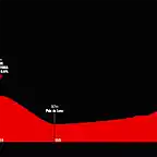 vuelta-a-espana-2019-stage-16