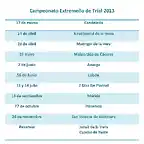 Calendario Campeonato Extremeo de Trial 2013