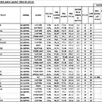 FULL VERIFICACION GCLAVAT 2018