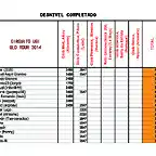 desnivel2015-TRAS PRIORO2