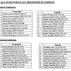 ALL STAR NBA2017-1