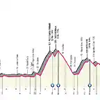 giro-ditalia-2023-stage-16