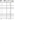 Lista Remeras X Encuentro