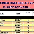 TORNEO RAID ZASLOT 2012