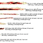 Drop_pattern_comparisons_5