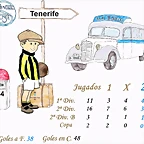 Tenerife