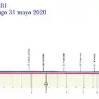 giro-ditalia-2020-stage-21