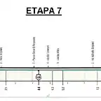 ETAPA7