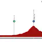 etapa-4-mi-vuelta