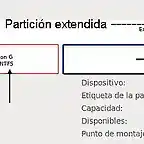 DiscoParticiones2