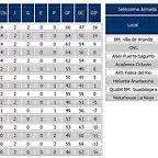 asobal-jornada-2