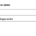 Medidas de los arrastradores de levas (mm)