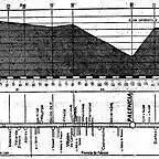 Valladolid 57