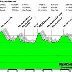 ruta maana1