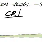 04- murcia murcia CRI 46 kms copia